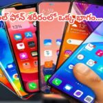 సెల్ ఫోన్ శరీరంలో ఒక్క భాగం…
