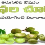 త్రిఫల చూర్ణం…
