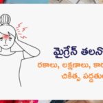 మైగ్రేన్ సమస్య ఉన్నవారు….!